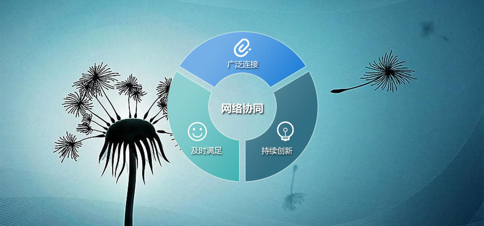 企业愿景_03.jpg