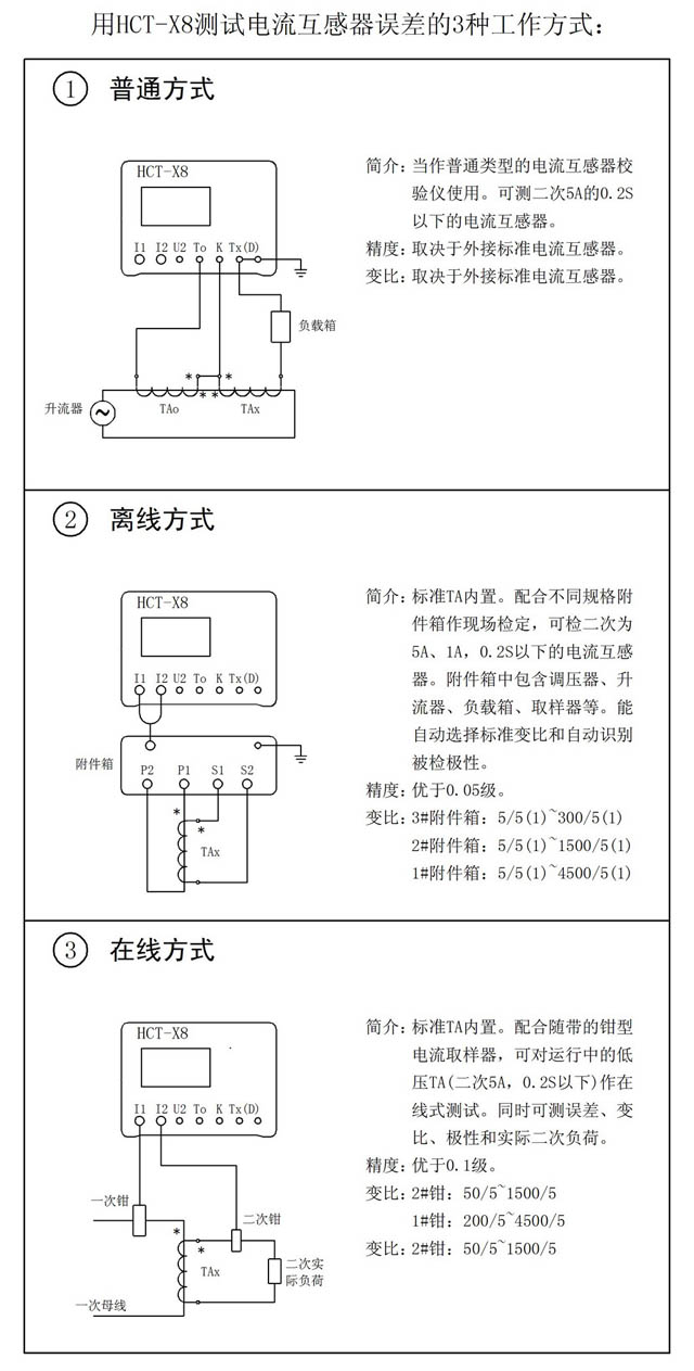 HCT-X8（电流互感器现场在线测试仪）(图2)