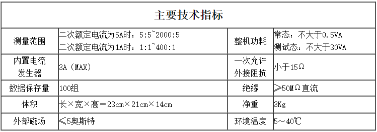 HCT-5型电流互感器变比/极性测试仪(图2)