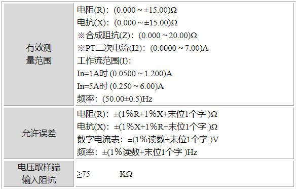 HFH-4型TV、TA二次负荷在线测试仪(图3)