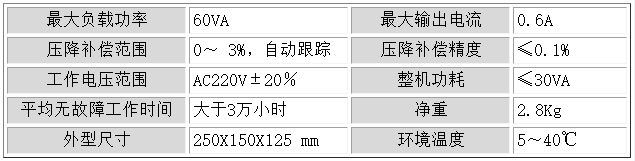 TV二次压降补偿器(图3)