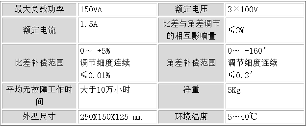 TV二次压降补偿器(图5)